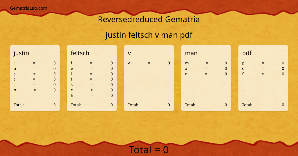 justin feltsch v man pdf in reversedreduced Gematria